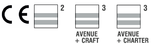 AVENUE
