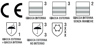 HISAFE