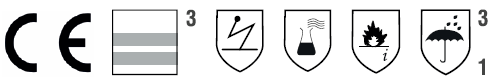 SHIELD